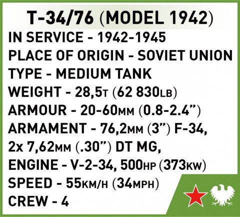 Klocki T-34/76 Klocki T-34/76