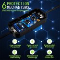 Mobilna ładowarka do samochodu elektrycznego EV z regulacją 2w1 Typ2 | 7kW | 230V | CEE 3 PIN | WiFi | LCD | Przenosna | Wallbo