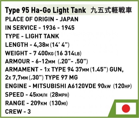 Type 95 Ha-Go Type 95 Ha-Go