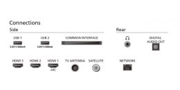 Telewizor LED 32 cale 32PFS6939/12