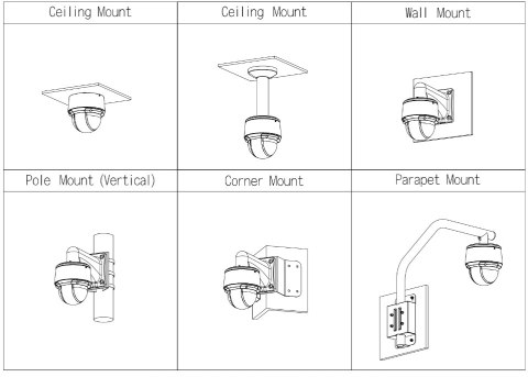 KAMERA IP DAHUA SD4A425DB-HNY KAMERA IP DAHUA SD4A425DB-HNY