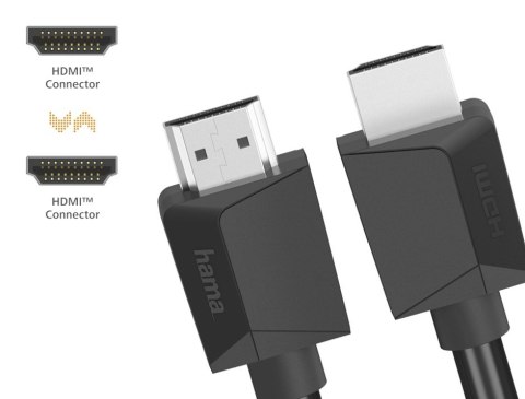 Kabel HDMI 2.0b 4k 3m Kabel HDMI 2.0b 4k 3m