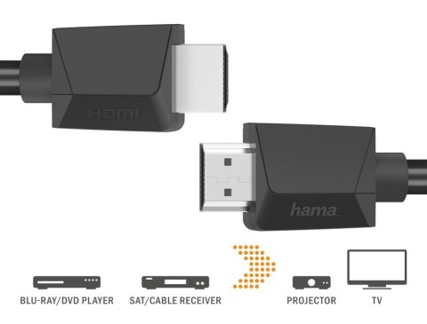 Kabel HDMI 2.0b 4k 3m Kabel HDMI 2.0b 4k 3m
