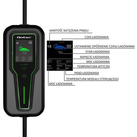 Mobilna ładowarka do samochodu elektrycznego EV z regulacją 2w1 Typ2 | 3.5kW | 230V | LCD | Przenośna | Wallbox | 5m Mobilna ładowarka do samochodu elektrycznego EV z regulacją 2w1 Typ2 | 3.5kW | 230V | LCD | Przenośna | Wallbox | 5m
