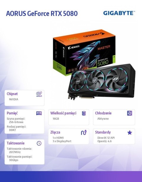 Karta graficzna GV-N5080AORUS M-16GD GV-N5080AORUS M-16GD Karta graficzna GV-N5080AORUS M-16GD GV-N5080AORUS M-16GD