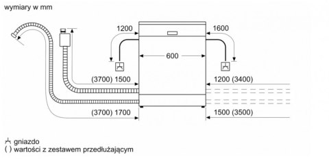 Zmywarka SMV4HTX00E Zmywarka SMV4HTX00E