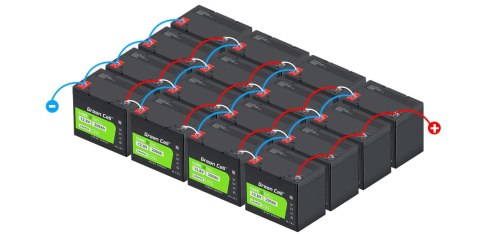 AKUMULATOR LITOWO-ŻELAZOWO-FOSFORANOWY LiFePO4 Green Cell 12.8V 200Ah CAV04S AKUMULATOR LITOWO-ŻELAZOWO-FOSFORANOWY LiFePO4 Green Cell 12.8V 200Ah CAV04S