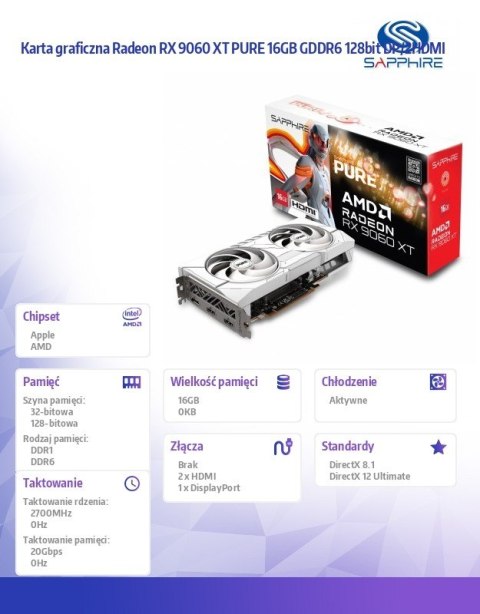 Karta graficzna Radeon RX 9060 XT PURE 16GB GDDR6 128bit DP/2HDMI Karta graficzna Radeon RX 9060 XT PURE 16GB GDDR6 128bit DP/2HDMI