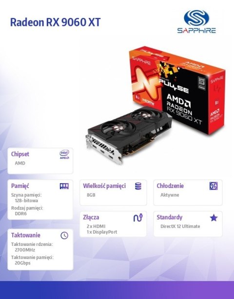 Karta graficzna Radeon RX 9060 XT PULSE 8GB GDDR6 128bit DP/2HDMI Karta graficzna Radeon RX 9060 XT PULSE 8GB GDDR6 128bit DP/2HDMI
