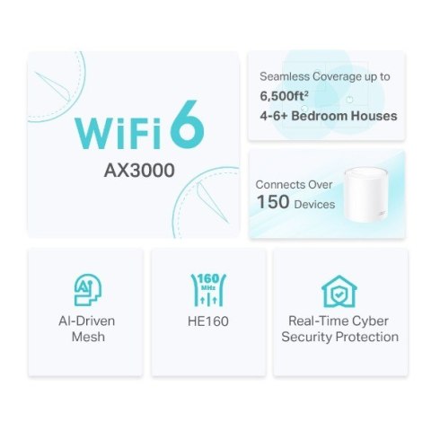 System WIFI Deco X50(3-pack) AX3000 System WIFI Deco X50(3-pack) AX3000