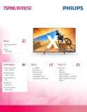 Telewizor 75 cali MINI LED 75PML9019/12