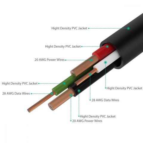 CB-MD1 Black szybki kabel Quick Charge micro USB-USB | 1m | 480 Mbps CB-MD1 Black szybki kabel Quick Charge micro USB-USB | 1m | 480 Mbps