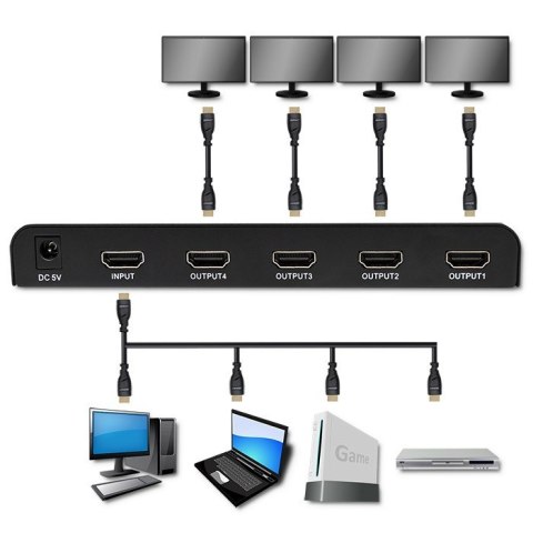 Aktywny rozdzielacz Splitter 4 x HDMI 4K x 2K | 6Gb/s | 60Hz Aktywny rozdzielacz Splitter 4 x HDMI 4K x 2K | 6Gb/s | 60Hz