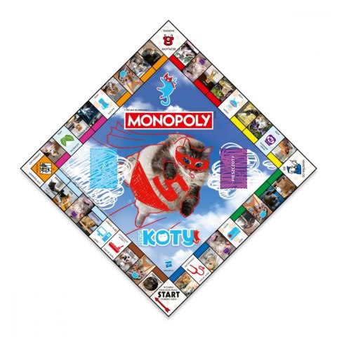 Gra Monopoly Koty 2025 Gra Monopoly Koty 2025