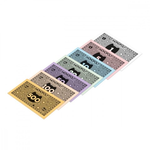 Gra Monopoly Koty 2025 Gra Monopoly Koty 2025