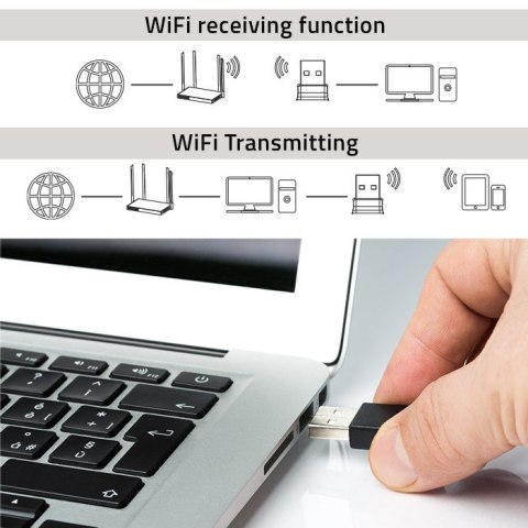 Ultraszybki bezprzewodowy mini adapter USB Wi-Fi | standard AC | 650Mbps Ultraszybki bezprzewodowy mini adapter USB Wi-Fi | standard AC | 650Mbps