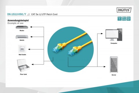 Patch cord U/UTP kat.5e PVC 5m żółty Patch cord U/UTP kat.5e PVC 5m żółty