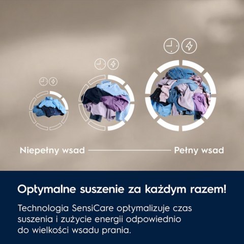 Suszarka EW7D585UCP Suszarka EW7D585UCP