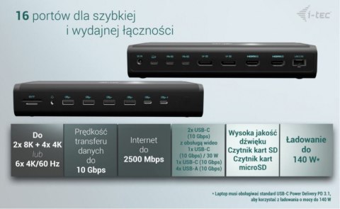 Stacja dokująca uniwersalna 6x 4K/60Hz Display PD 140W Stacja dokująca uniwersalna 6x 4K/60Hz Display PD 140W