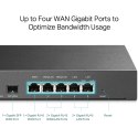 Router ER7206 Gigabit Multi-WAN VPN Router ER7206 Gigabit Multi-WAN VPN