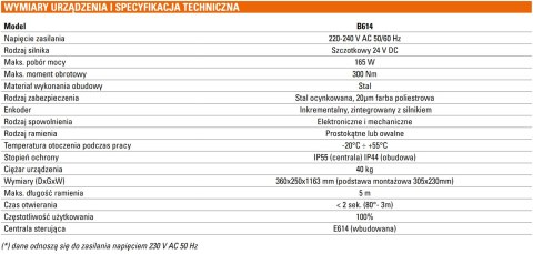 Szlaban FAAC B614 - zestaw z ramieniem prostokątnym 2815mm Szlaban FAAC B614 - zestaw z ramieniem prostokątnym 2815mm