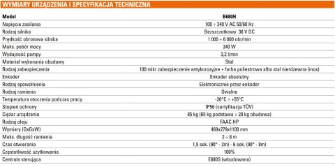 Szlaban kompletny FAAC B680H "L" (8300 mm) Szlaban kompletny FAAC B680H "L" (8300 mm)