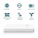 Punkt dostępu EAP615-Wall WiFi 6 AX1800 Punkt dostępu EAP615-Wall WiFi 6 AX1800
