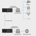 Dwukierunkowy Media Konwerter SWITCH Ethernet 1x RJ45 1x SFP | 1000Mb/s | 5V Dwukierunkowy Media Konwerter SWITCH Ethernet 1x RJ45 1x SFP | 1000Mb/s | 5V