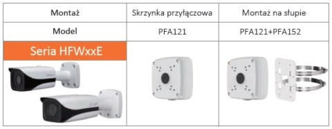 ADAPTER DAHUA PFA121-V2 ADAPTER DAHUA PFA121-V2