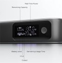 PB-Y48 PowerBank | 20000mAh | 130W | 4xUSB | LED | PPS | kabel USB-C PB-Y48 PowerBank | 20000mAh | 130W | 4xUSB | LED | PPS | kabel USB-C
