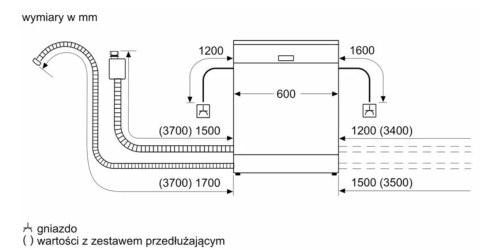 Zmywarka SMS2ITW09E Zmywarka SMS2ITW09E