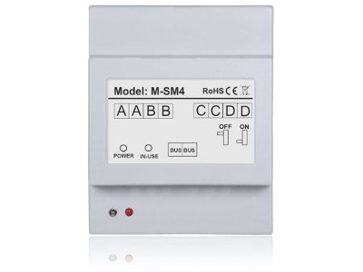 Moduł funkcyjny VIDOS DUO M-SM4 Moduł funkcyjny VIDOS DUO M-SM4