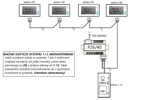 Wideodomofon 4-rodzinny VIDOS DUO 4 x M1021B / S1104A Wideodomofon 4-rodzinny VIDOS DUO 4 x M1021B / S1104A