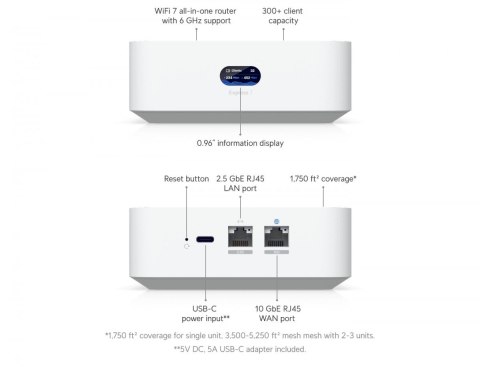 Brama UniFi Express 7 Gateway/kontroler 10, 100, 1000, 2500, 10000 Mbit/s UX7 Brama UniFi Express 7 Gateway/kontroler 10, 100, 1000, 2500, 10000 Mbit/s UX7