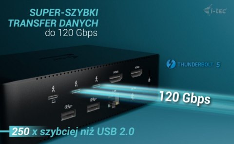 Stacja dokującaThunderbolt5 Quattro Display Docking Station 5x USB 2.5 GLan Power Delivery 140W Stacja dokującaThunderbolt5 Quattro Display Docking Station 5x USB 2.5 GLan Power Delivery 140W