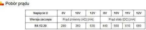 ZACZEP ELEKTRA R4 Z PAM. BEZ BLOK. SYMETRYCZNY ZACZEP ELEKTRA R4 Z PAM. BEZ BLOK. SYMETRYCZNY