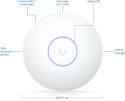 UBIQUITI UNIFI U7-LR (Unifi 7 Long Range) UBIQUITI UNIFI U7-LR (Unifi 7 Long Range)