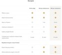 Syrena alarmowa Imou IOT-ZR1-EU Syrena alarmowa Imou IOT-ZR1-EU