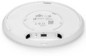 UBIQUITI UNIFI UAP-AC-PRO UBIQUITI UNIFI UAP-AC-PRO