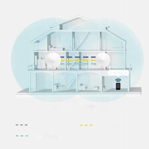 DOMOWY SYSTEM WI-FI MESH TP-LINK DECO M9 PLUS (3-pack)