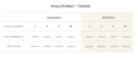 KAMERA IP IMOU CRUISER IPC-S22FP KAMERA IP IMOU CRUISER IPC-S22FP