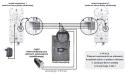UNIFON EURA ADA-38A3 (RL-3203H) UNIFON EURA ADA-38A3 (RL-3203H)