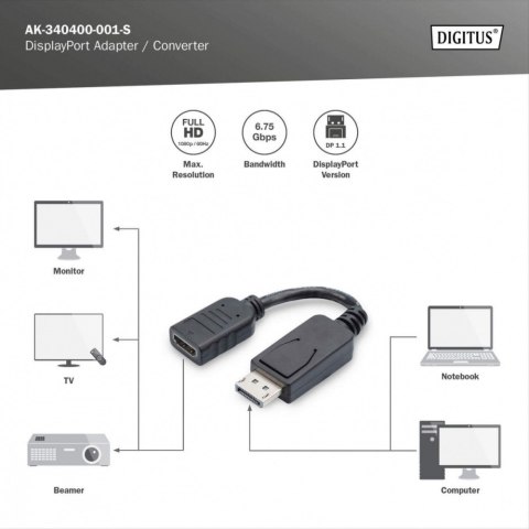 Kabel adapter Displayport z zatrzaskiem 1080p 60Hz FHD Typ DP/HDMI A M/Ż czarny 0,15m Kabel adapter Displayport z zatrzaskiem 1080p 60Hz FHD Typ DP/HDMI A M/Ż czarny 0,15m