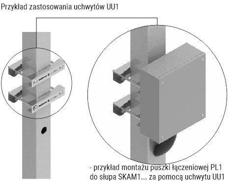 Uchwyt uniwersalny ATS UU1