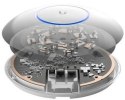 UBIQUITI UNIFI UAP-XG UBIQUITI UNIFI UAP-XG