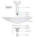 UBIQUITI NANOBEAM M5 - NBE-M5-16 UBIQUITI NANOBEAM M5 - NBE-M5-16