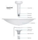 UBIQUITI POWERBEAM M5 - PBE-M5-400 UBIQUITI POWERBEAM M5 - PBE-M5-400