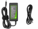 Zasilacz GC USB-C 45W 5V-9V-12V-15V/3A, 20V/2.25A Power Delivery Zasilacz GC USB-C 45W 5V-9V-12V-15V/3A, 20V/2.25A Power Delivery
