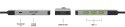 Hub adapter USB-C Connect 3xUSB 3.1 HDMI 4K 60Hz USB-C PD 85W Hub adapter USB-C Connect 3xUSB 3.1 HDMI 4K 60Hz USB-C PD 85W
