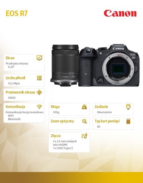 Aparat bezlusterkowy EOS R7 + RF-S 18-150mm 5137C010